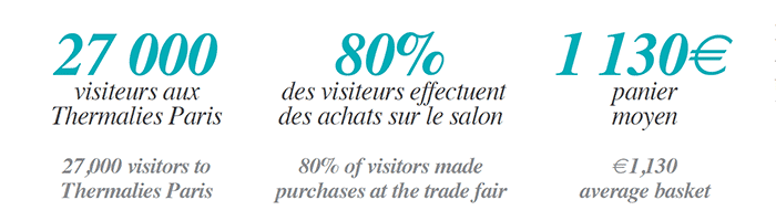 les thermalies 1 chiffre 2021