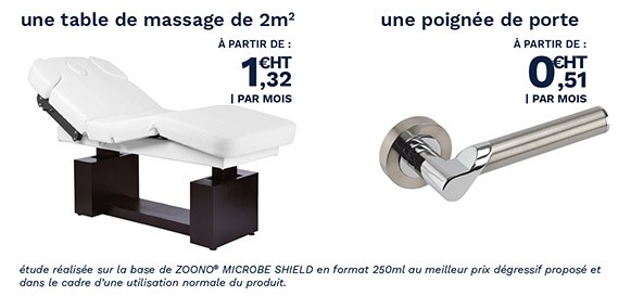 Pbi Zoono - la désinfection table massage et poignée de porte Pbi Zoono - la désinfection table massage et poignée de porte