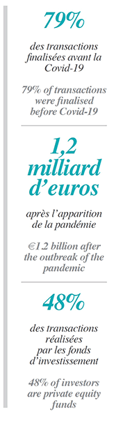 sow17 chiffre hotellerie 1 1