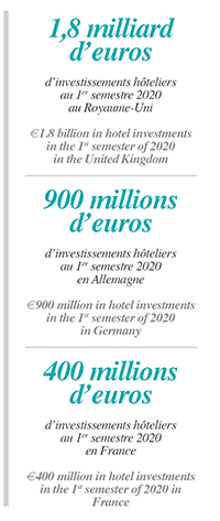 sow17 chiffre hotellerie 1 3