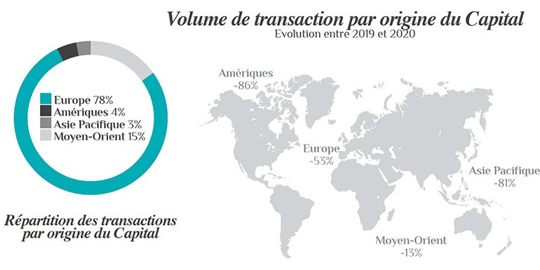 sow17 chiffre hotellerie 1